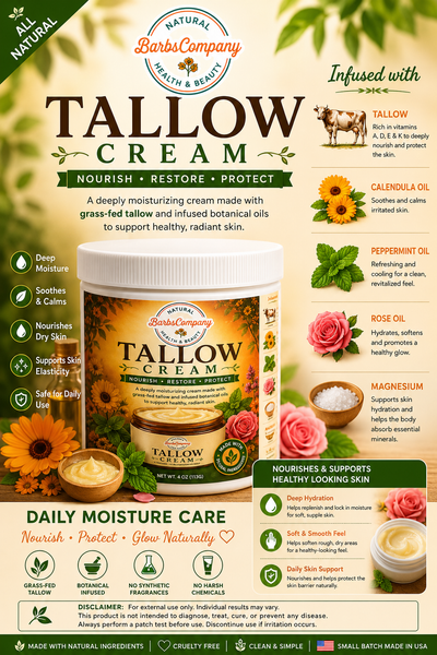 Tallow cream heels softener